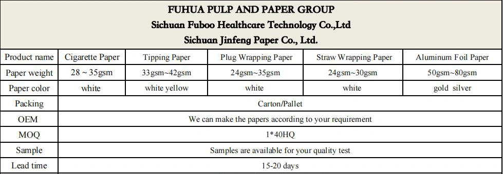 China Manufacturer Natural Biodegradable Sustainable Disposable Rice Edible Straws Individual Paper Specialty Paper Factory Wholesale Price